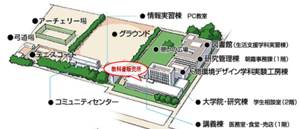 朝霞キャンパス教科書販売所の案内図